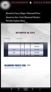 Diamond $ Analysis screenshot 2