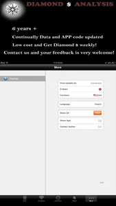 Diamond $ Analysis screenshot 4