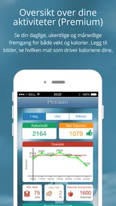 Kaloriteller - Slanke app screenshot 4