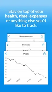 TracKit Daily Tracker & Logger screenshot 2