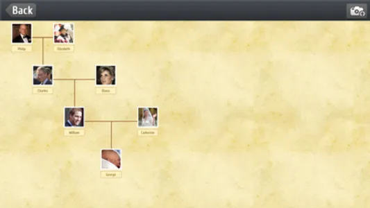 Easy Family Trees - Familybook screenshot 1