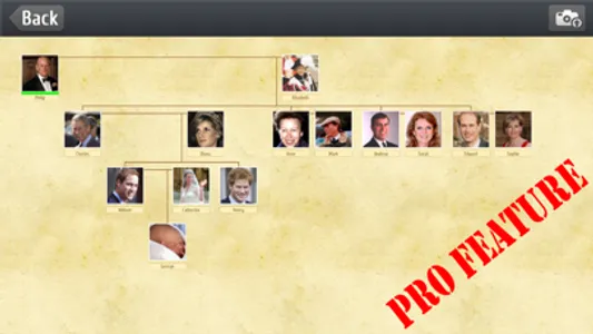 Easy Family Trees - Familybook screenshot 2