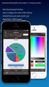iBudgetPro+ screenshot 0