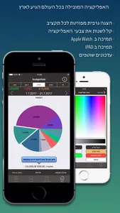 iBudgetPro-il , ניהול תקציב screenshot 0