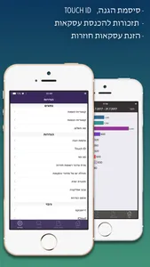 iBudgetPro-il , ניהול תקציב screenshot 2