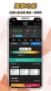富邦Online–股市行情、智能下單、財經資訊 screenshot 1