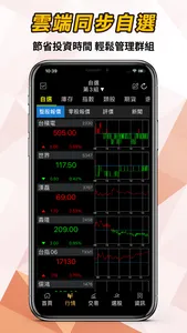 富邦Online–股市行情、智能下單、財經資訊 screenshot 2