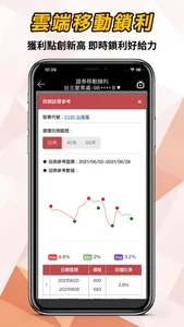 富邦Online–股市行情、智能下單、財經資訊 screenshot 4