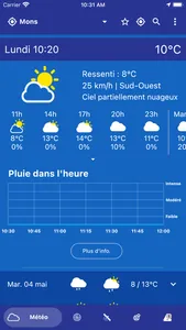 Météo Belgique screenshot 0