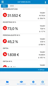 SinnTax Reports screenshot 1