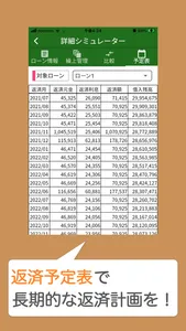 ローンメモ繰上　住宅ローン繰り上げ返済計算シミュレーター screenshot 6