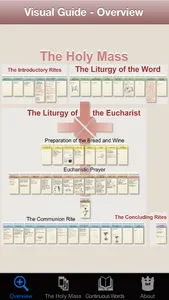 Visual Guide to the Holy Mass screenshot 0