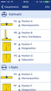 Schweiß-App Westfalen AG screenshot 1