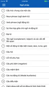 English Grammar TFlat screenshot 1