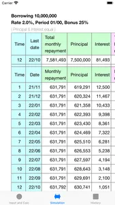 Simple-model Loan Calculator screenshot 1