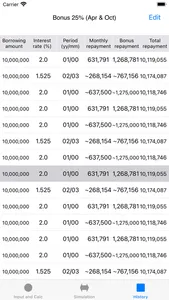 Simple-model Loan Calculator screenshot 2