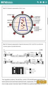 HIV Manual Fourth Edition screenshot 2