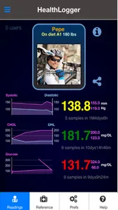 Health Logger lite screenshot 0