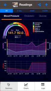 Health Logger lite screenshot 1