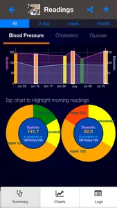 Health Logger lite screenshot 3