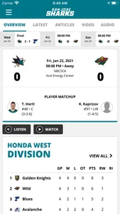 San Jose Sharks + SAP Center screenshot 0