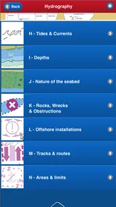 ELECTRONIC NAUTICAL CHART SYMBOLS & ABBREVIATIONS screenshot 3