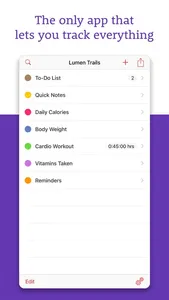 Calorie Tracker+ Nutrition screenshot 0