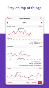 Calorie Tracker+ Nutrition screenshot 4