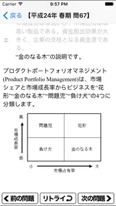 【令和2年春対応】基本情報技術者試験 午前問題集 screenshot 4