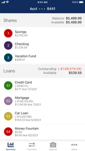 Sheridan Community FCU screenshot 1