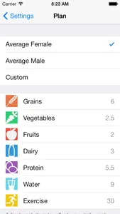 EatRight - Food Diary / Journal - Simple Daily Nutrition and Fitness Checklist screenshot 4