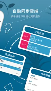 Bus Tracker Taiwan screenshot 2