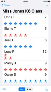 Group Star Charts screenshot 2