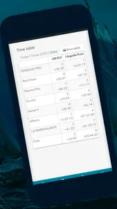 eStela - Sailing tracker screenshot 1