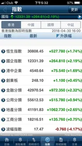 First Securities screenshot 3