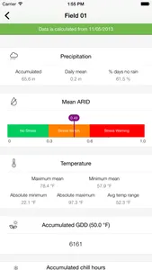 AgroClimate screenshot 3