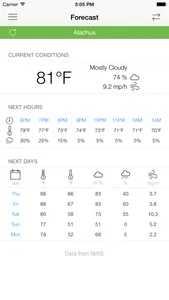 AgroClimate screenshot 4