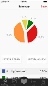 Blood Pressure & Pulse Diary screenshot 3