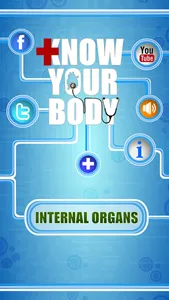 Human Body - Internal Organs screenshot 0