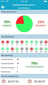 Medieval History Quiz screenshot 4