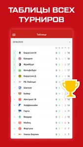 Бундеслига. Чемпионат Германии screenshot 2
