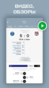 Лига 1. Чемпионат Франции screenshot 1