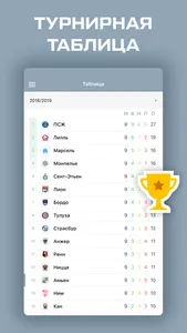Лига 1. Чемпионат Франции screenshot 3