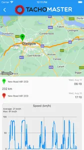 Tachomaster Worker screenshot 5