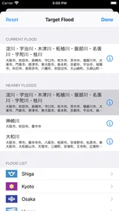 Flood Checker Kansai Japan screenshot 1