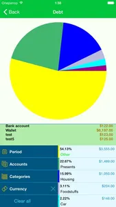 My Wallet - Family Budget screenshot 1