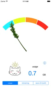 Data Usage Cat screenshot 0