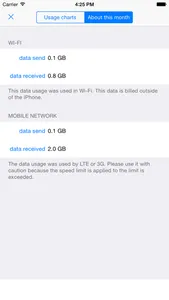 Data Usage Cat screenshot 4