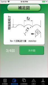 旋削回転送りPro screenshot 2