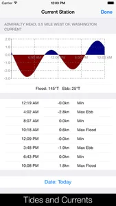 Charts & Tides screenshot 2